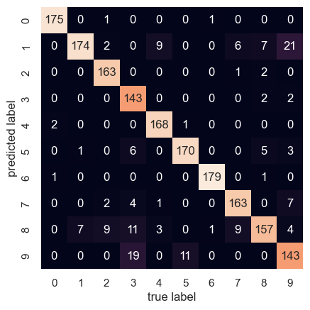 <Figure size 640x480 with 1 Axes>