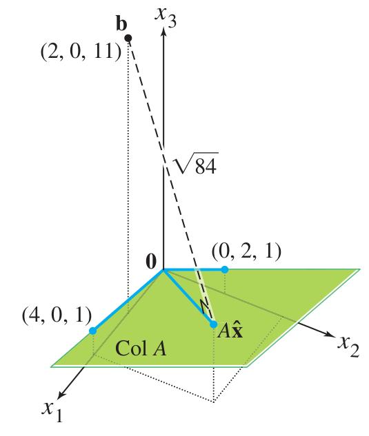 ex_LAA_3