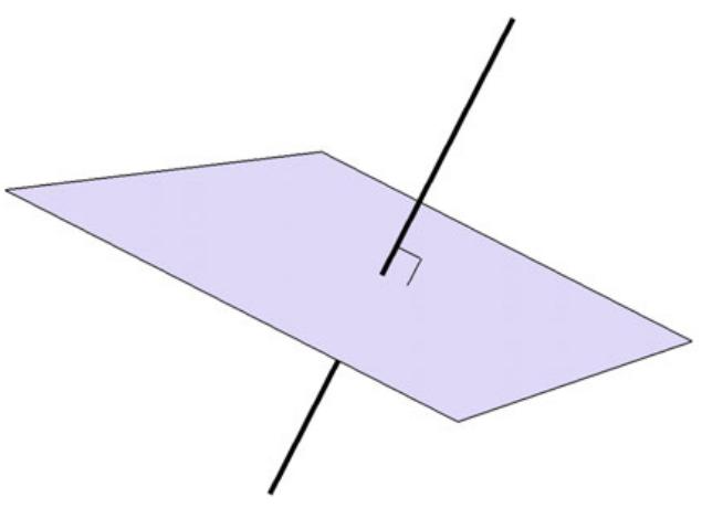 Orthogonal subspaces