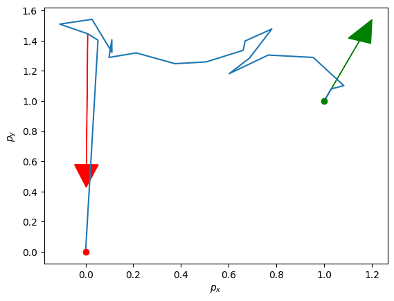 <Figure size 640x480 with 1 Axes>