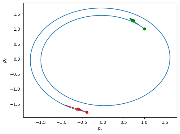 <Figure size 640x480 with 1 Axes>