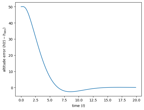 <Figure size 640x480 with 1 Axes>